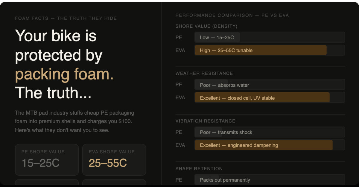 Truth